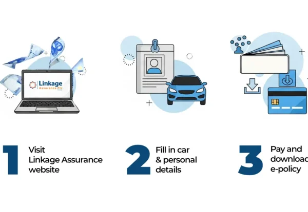 motor insurance cover
