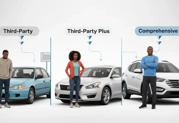 driving without Insurance in Nigeria