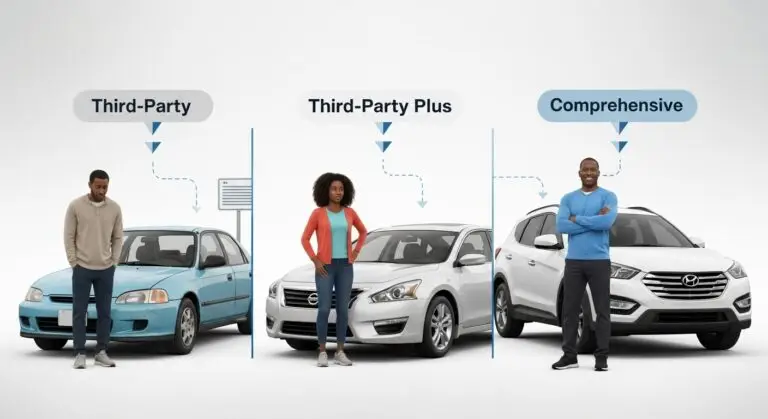driving without Insurance in Nigeria